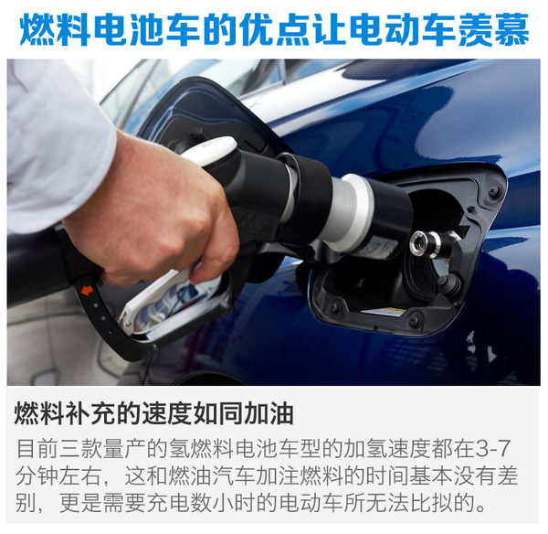 http://auto.sohu.com/newenerg